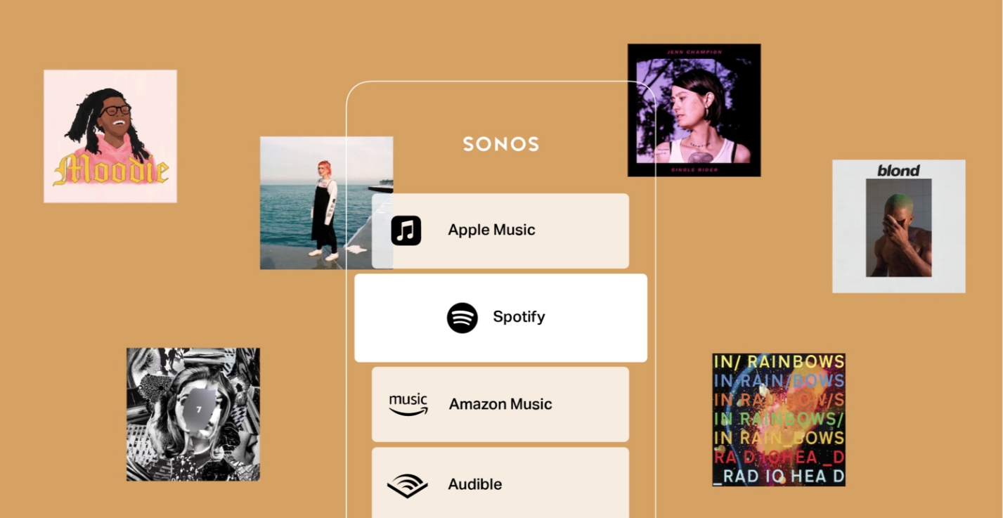 SONOS App