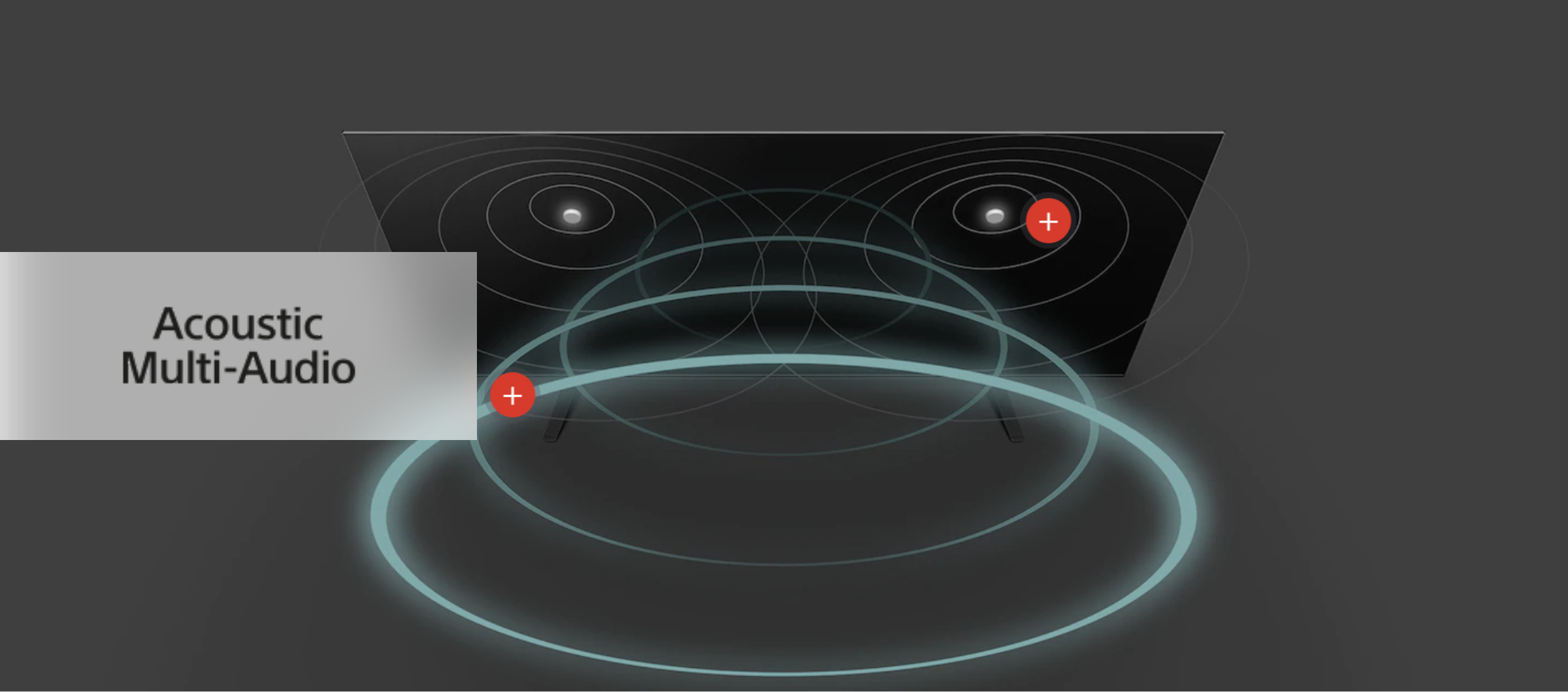 Acoustic Multi-Audio
