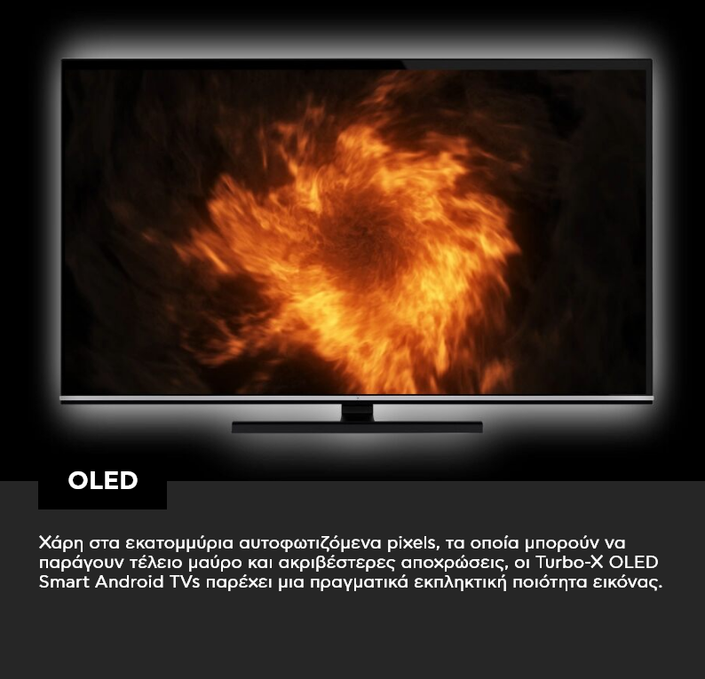 TURBOX Οθόνη OLED