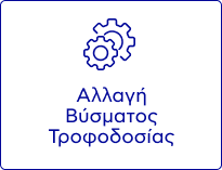 Aλλαγή Βύσματος Τροφοδοσίας 