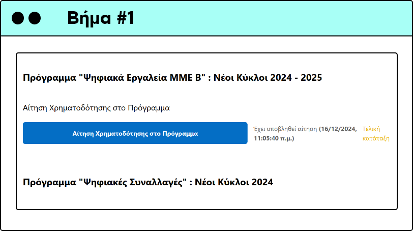 Ψηφιακά Εργαλεία για ΜΜΕ Β