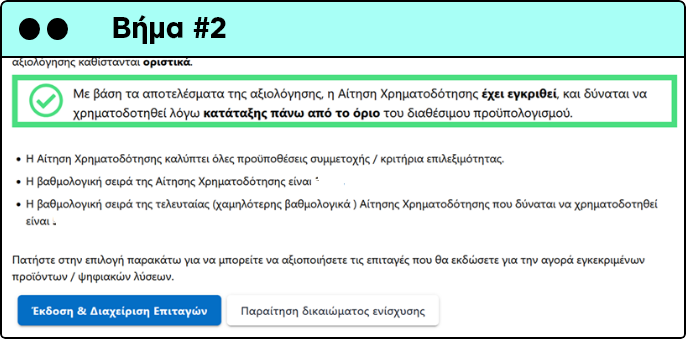 Ψηφιακά Εργαλεία για ΜΜΕ Β