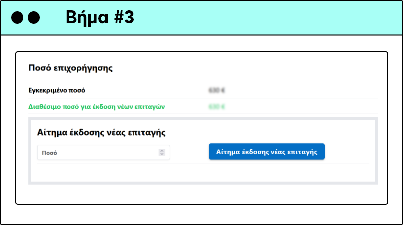 Ψηφιακά Εργαλεία για ΜΜΕ Β