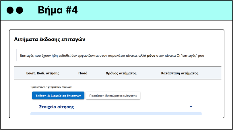 Ψηφιακά Εργαλεία για ΜΜΕ Β