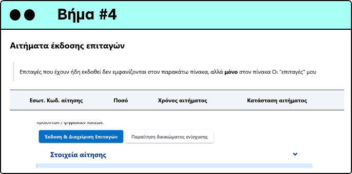 Ψηφιακά Εργαλεία για ΜΜΕ Β