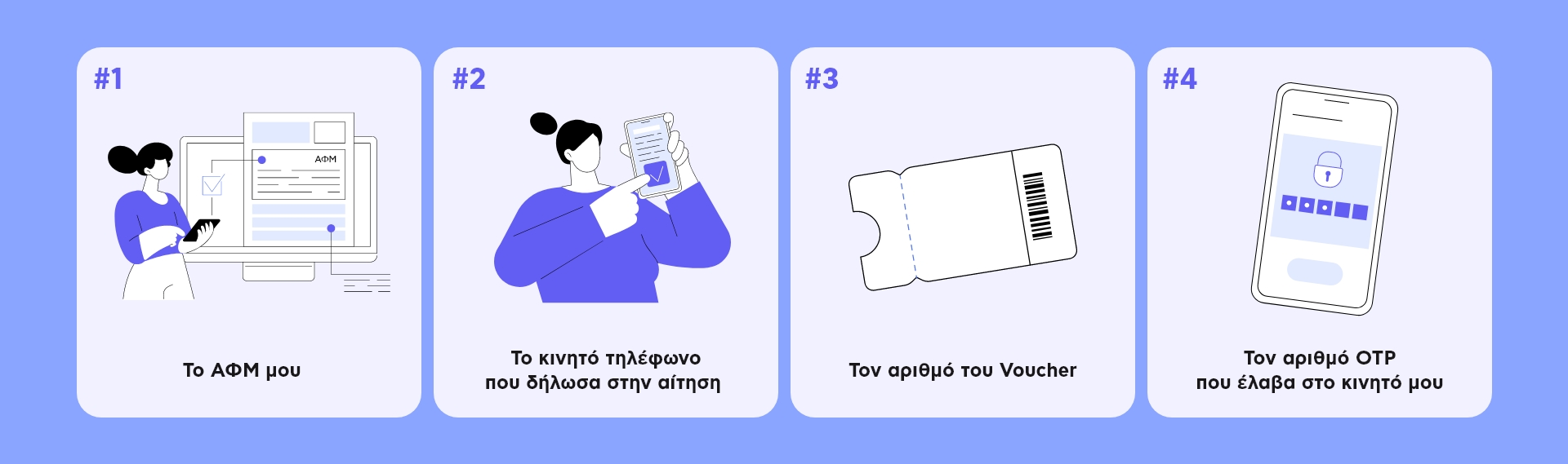 Ψηφιακά Εργαλεία για ΜΜΕ Β