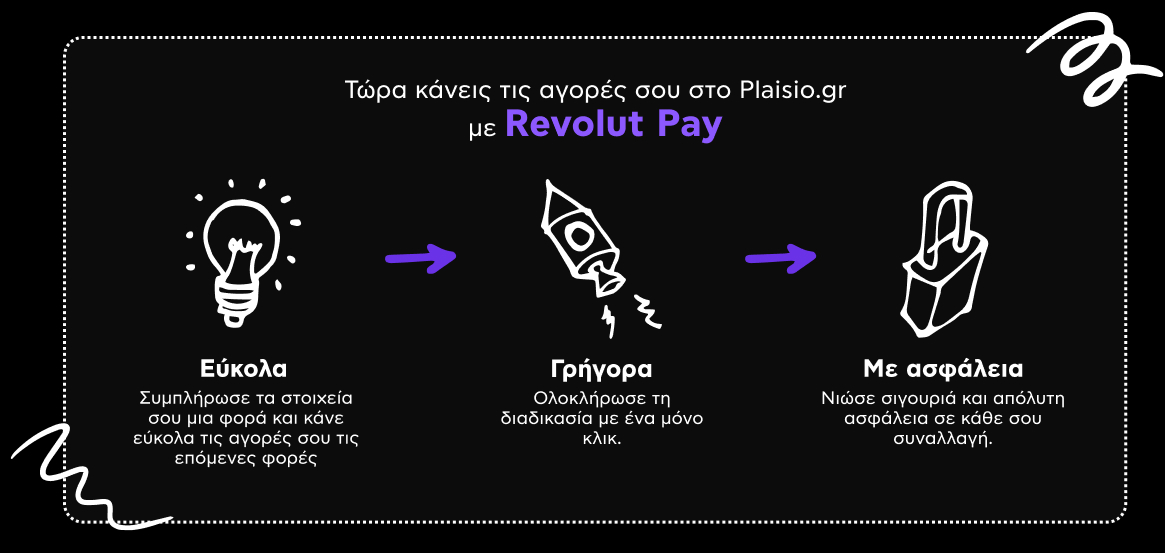 Revolut Pay
